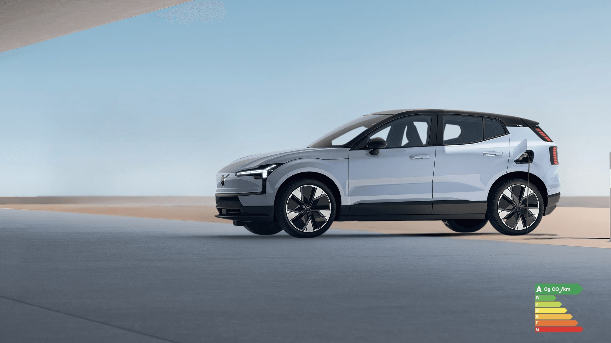 EX30 - Les offres All Inclusives